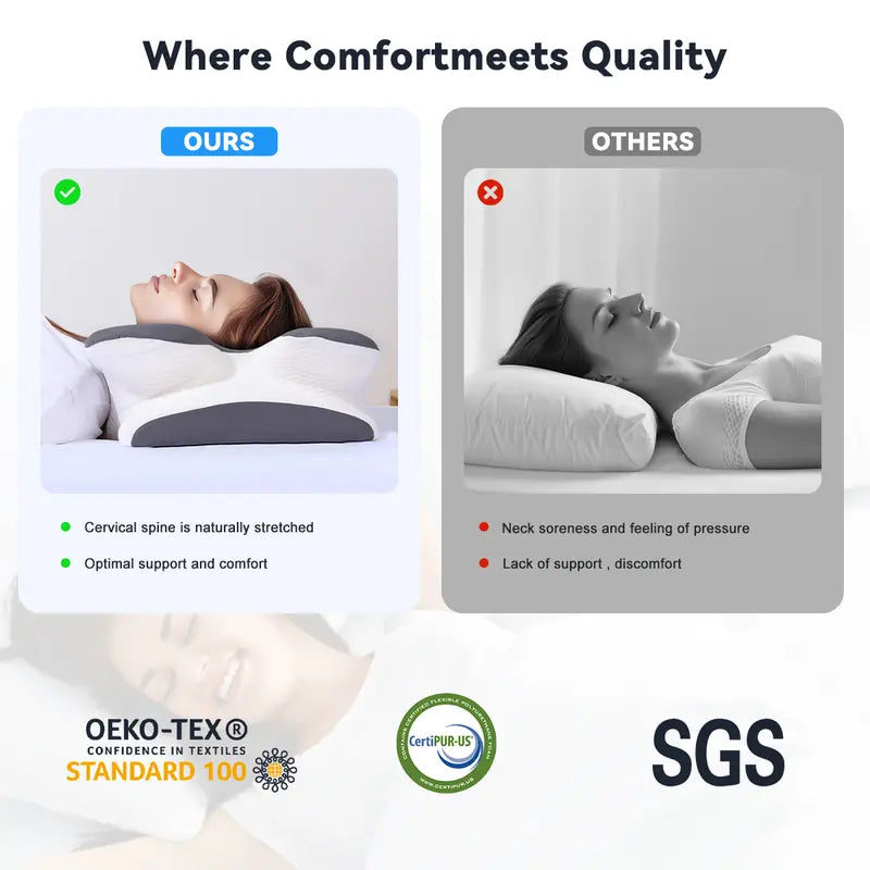 Ergonomic Cooling Memory Foam Pillow – Cervical Neck Support Pillow for Better Sleep, Shoulder Relief & Spinal Alignment