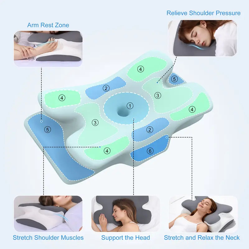Ergonomic Cooling Memory Foam Pillow – Cervical Neck Support Pillow for Better Sleep, Shoulder Relief & Spinal Alignment